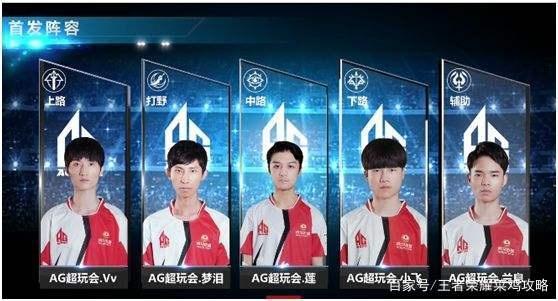 压深眼