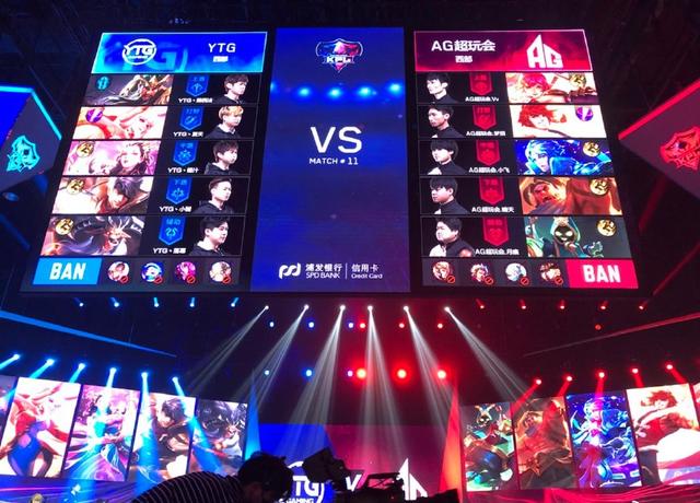 视野差与时